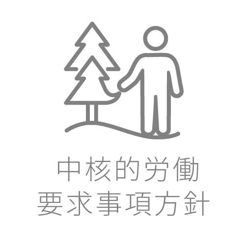 中核的労働要求事項方針